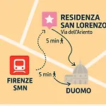 Residenza San Lorenzo 3* Floransa